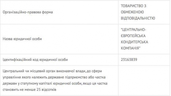 порошенко рошен