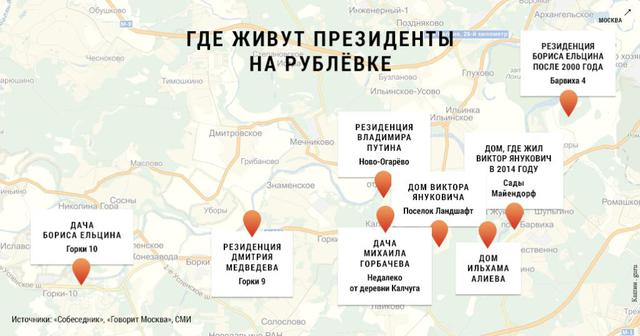 янукович дом