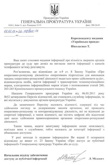 Цензор.НЕТ Изображение