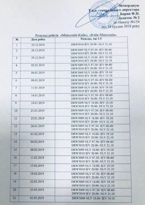 Появилось расписание рейсов аэропорта Николаев 01