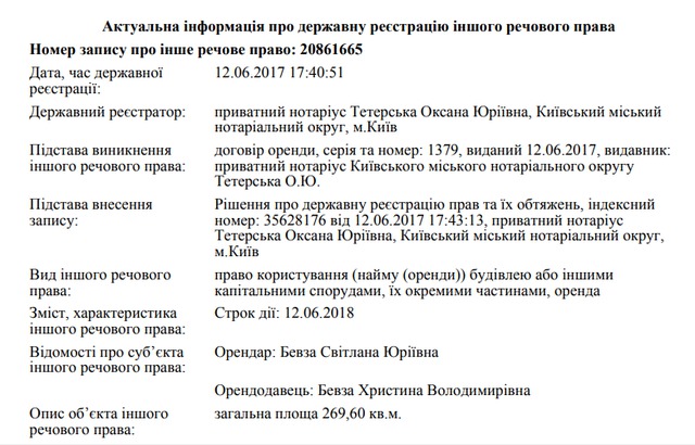 Жена министра Омеляна официально арендует под Киевом дом, оформленный на ее родственницу 01 Жена министра Омеляна официально арендует под Киевом дом, оформленный на ее родственницу 01