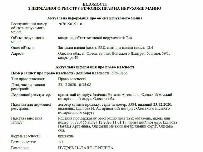 Скандальный таможенник Пудрик обзавелся еще одной квартирой - за 2 миллиона на побережье Черного моря 04