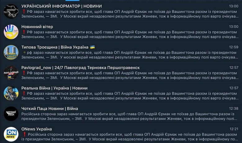 Телеграм-канали публікують дописи на підтримку Єрмака