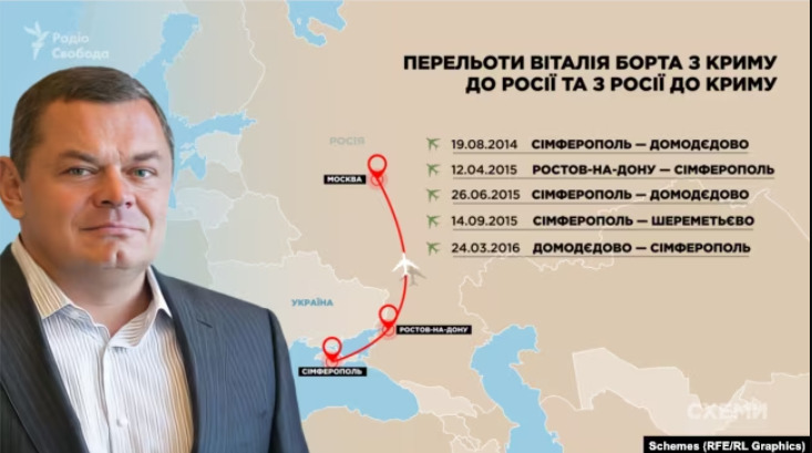 Нардеп від ОПЗЖ Борт відряджався в Угорщину на 6 днів, а пробув за кордоном 2 місяці і зустрічався з нев’їзним соратником Орбана, - Схеми 06