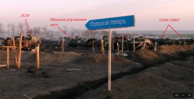 техника ростов