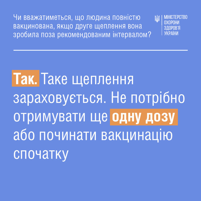 Понад мільйон українців отримали 2 щеплення від COVID-19, - МОЗ 03