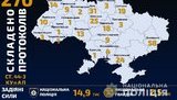 Складено 270 адмінпротоколів за порушення правил карантину, - Нацполіція. ІНФОГРАФІКА