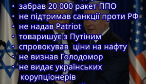 ІЗРАЇЛЬ понад усе!