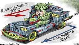 Возможность и ответственность