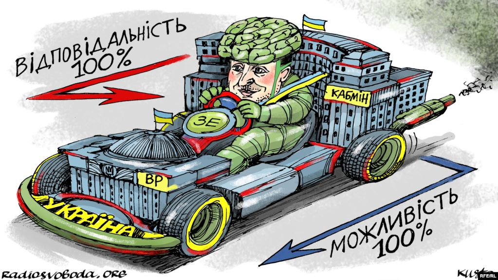 Возможность и ответственность