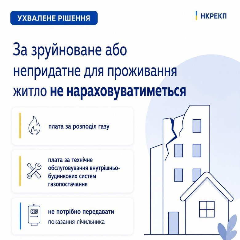 Власників зруйнованого житла звільнили від плати за розподіл газу