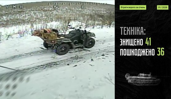 Бійці бригади НГУ Хартія за січень 2026 року уразили понад 200 окупантів на Харківському напрямку