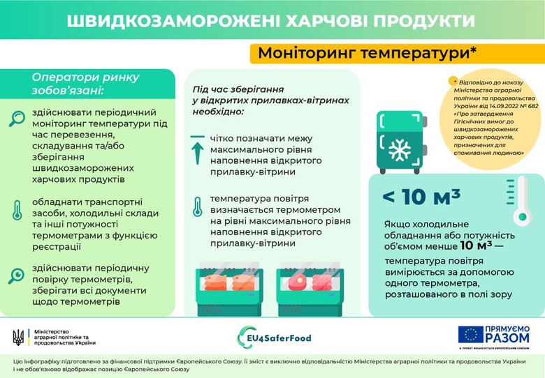 В Україні з’явилися гігієнічні вимоги до швидкозаморожених харчових продуктів 03