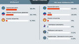 выборы грузия