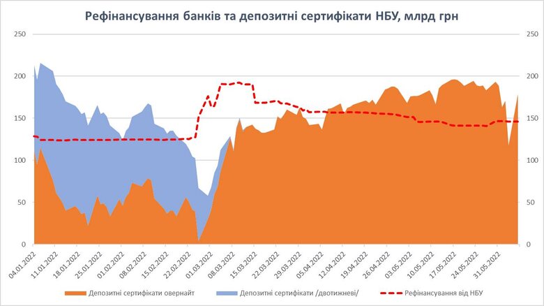 Цензор.НЕТ Зображення