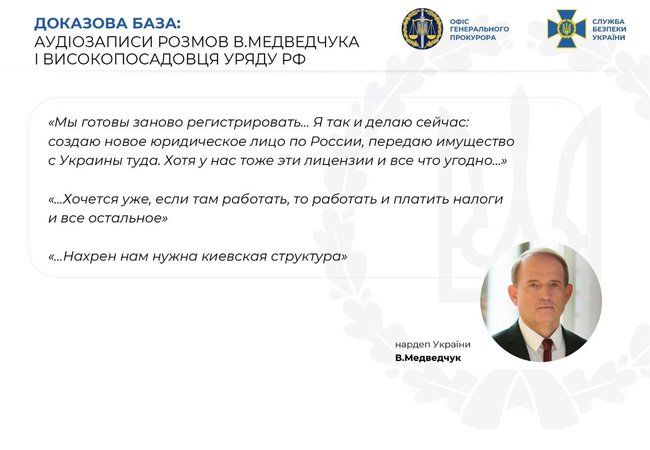 СБУ обнародовала доказывающие вину Медведчука и Козака в госизмене 03