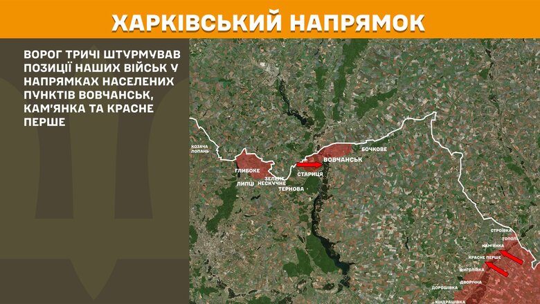 Ситуація на фронті