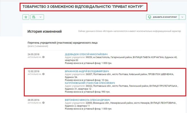 Цензор.НЕТ Изображение