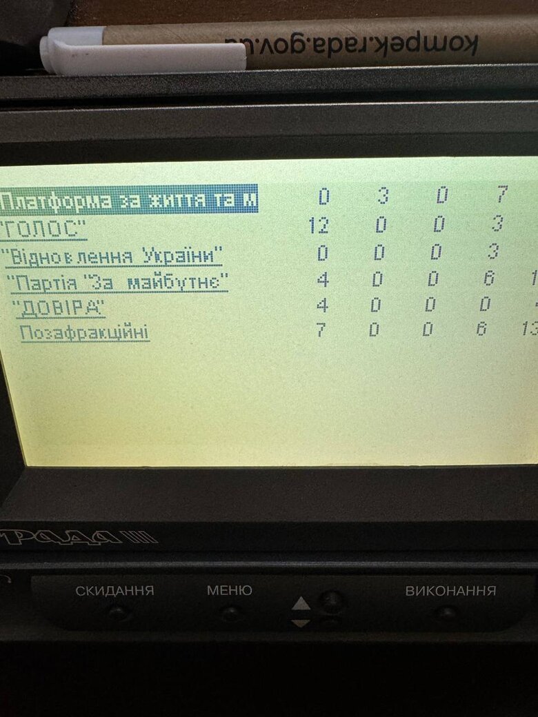 Рада не змогла виключити Бойка з посади члена Комітету