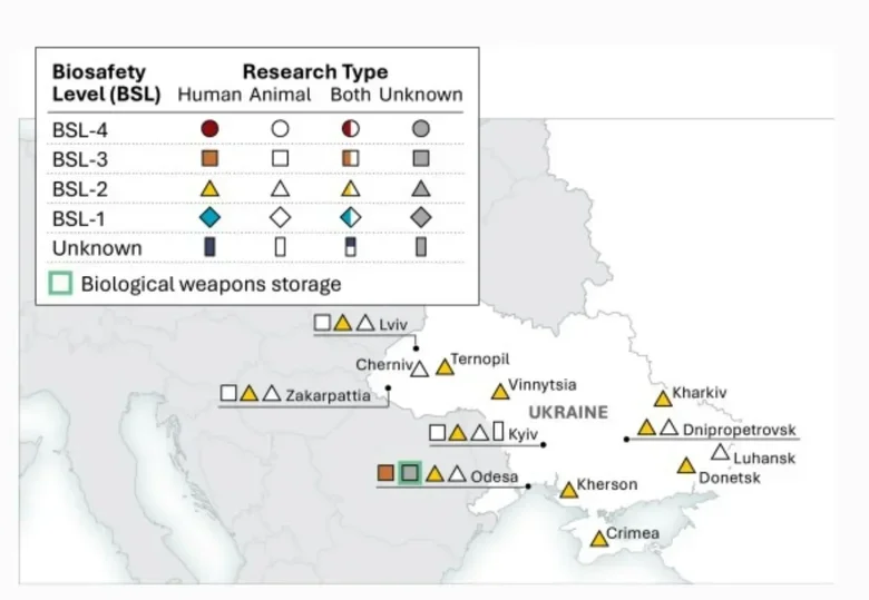 Біолабораторії в Україні - розвідка США оприлюднила матеріали