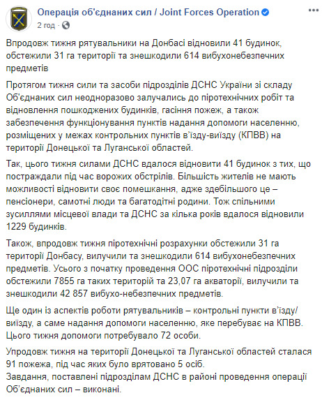 Спасатели за неделю восстановили 41 дом, поврежденный при обстрелах на Донбассе, - пресс-центр ОС 01