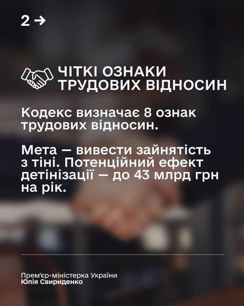 Кабмін ухвалив проєкт нового трудового кодексу. Що передбачено?