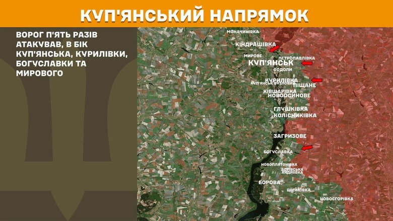 Ситуація на фронті
