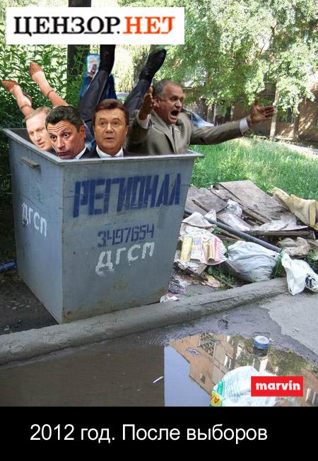 Мусорник истории