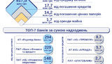 инфографика