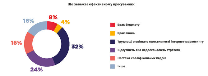 Цензор.НЕТ Зображення
