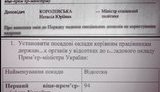 Korolevska Raising Salaries - Starting from her Colleagues in the Cabinet. PHOTO