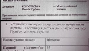 Korolevska Raising Salaries - Starting from her Colleagues in the Cabinet. PHOTO