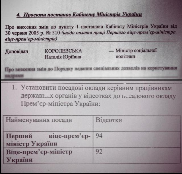 Цензор.НЕТ Изображение
