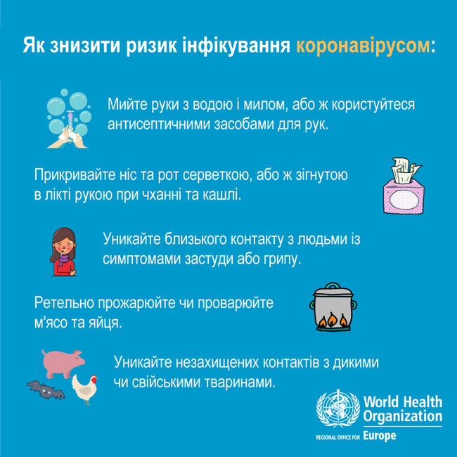 Пассажирам прямых рейсов из Китая будут измерять температуру тела в аэропорту Борисполь, - Минздрав 02