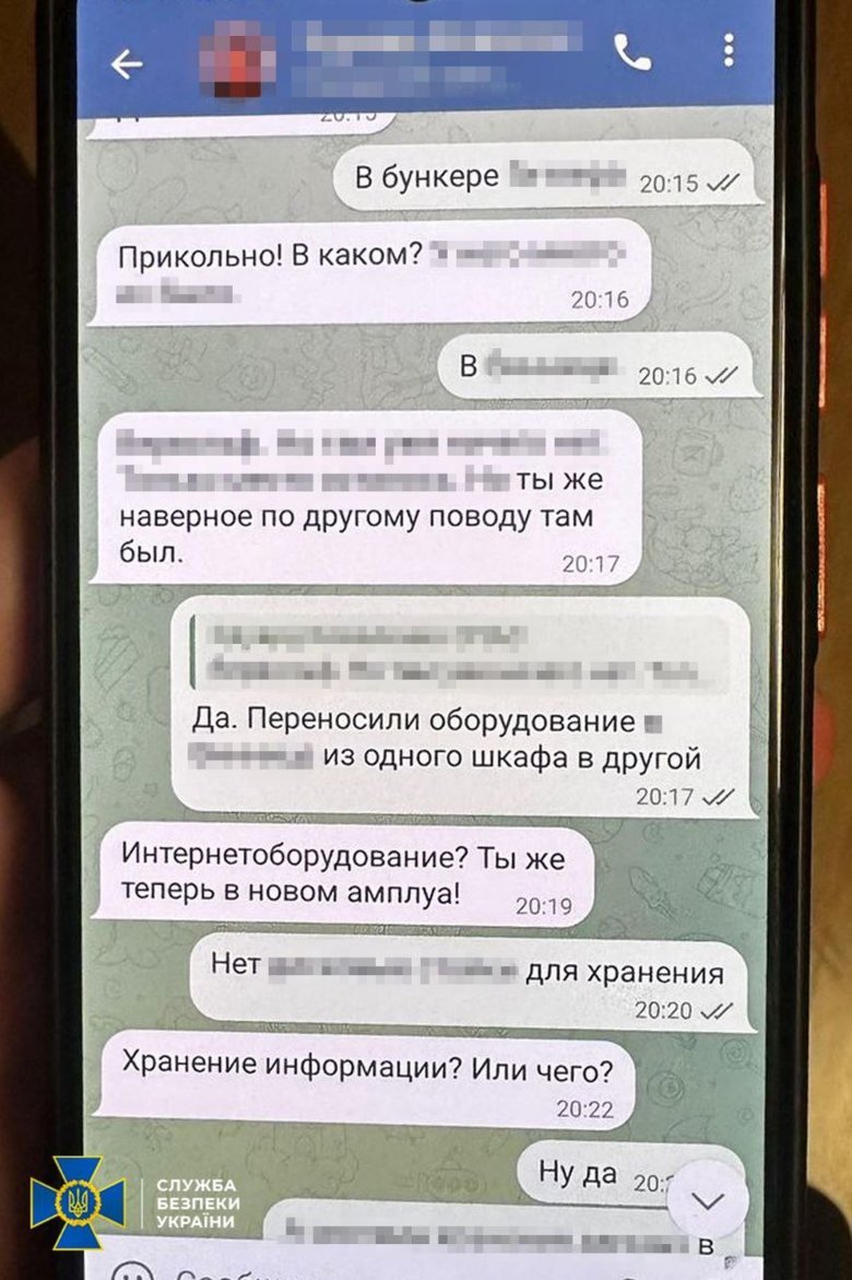 СБУ