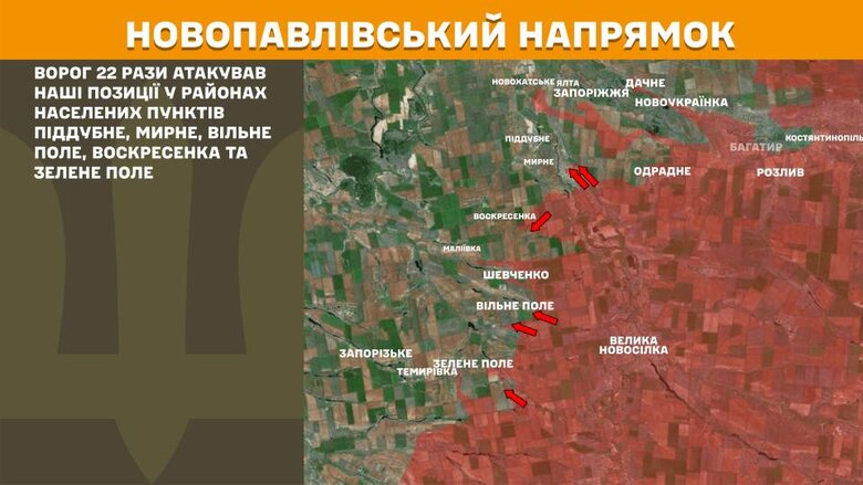 Ситуація на фронті