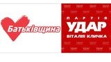 All Opposition Candidates that Klitschko Asked to Take Down are Winning in Kyiv Elections