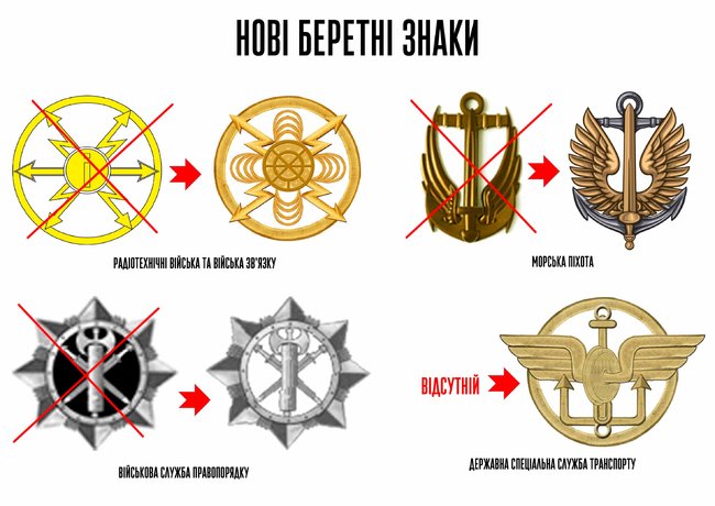 Минобороны представило новые правила ношения военной формы 11