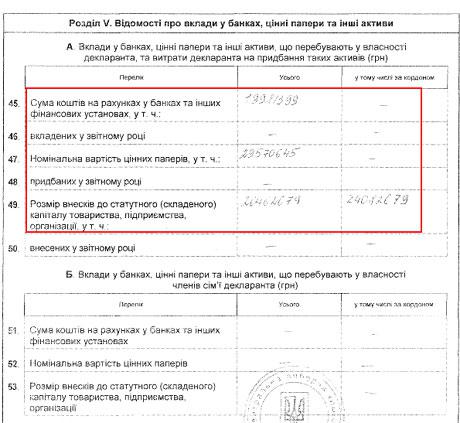 Цензор.НЕТ Изображение