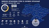 преступность
