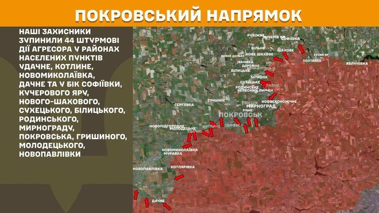 Ситуація на фронті на ранок 14 грудня