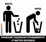 Концепция социальной справедливости
