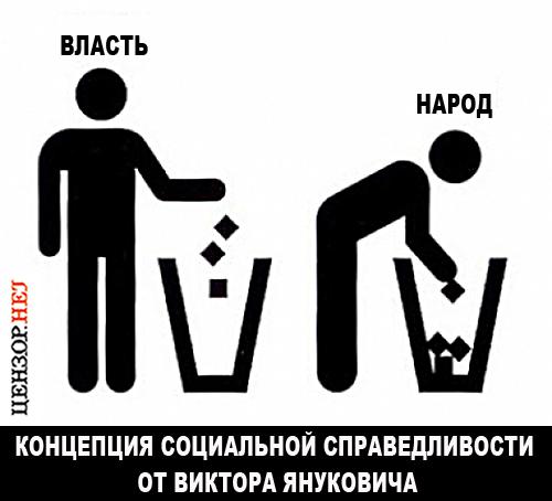 янукович