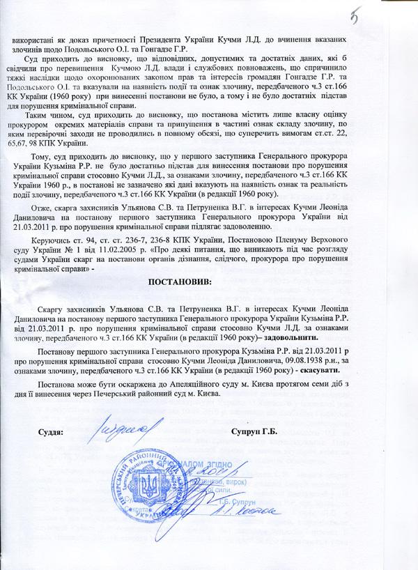 Цензор.НЕТ Изображение