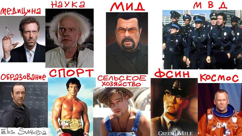 Кандидатуры в правительство РФ