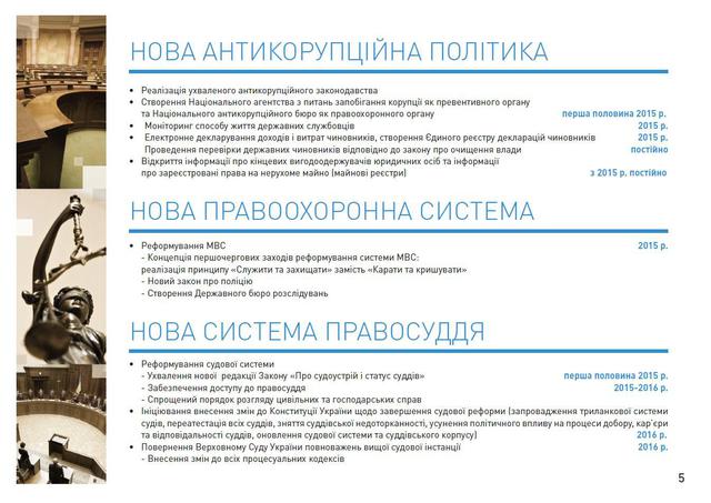 кабмин программа деятельности
