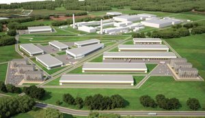 індустріальні парки