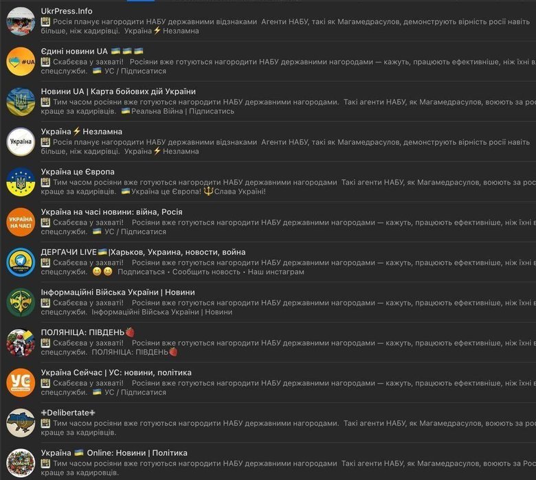 Телеграм-каналы распространяют фейки о НАБУ