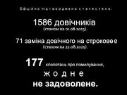 Довічні вироки в Україні: статистика, яку неможливо ігнорувати