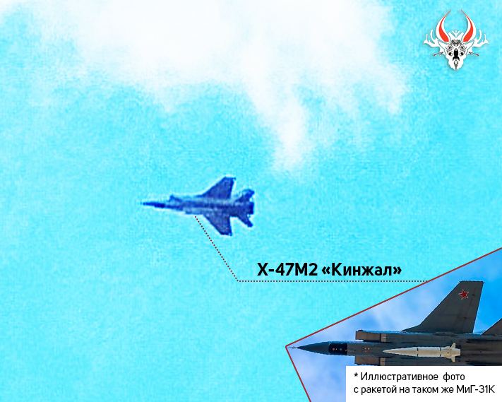Російський МіГ-31К проводив тренувальні польоти з ракетою Кинджал у Білорусі, - Беларускі Гаюн 01 Російський МіГ-31К проводив тренувальні польоти з ракетою Кинджал у Білорусі, - Беларускі Гаюн 01